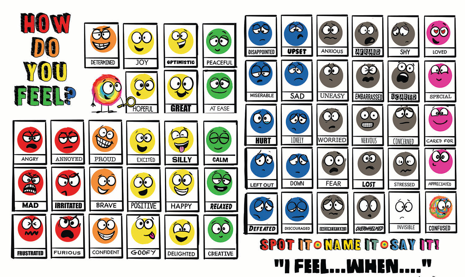 10 Best Printable Feelings Chart - printablee.com  Feelings chart, Emotion  chart printable, Emotion chart