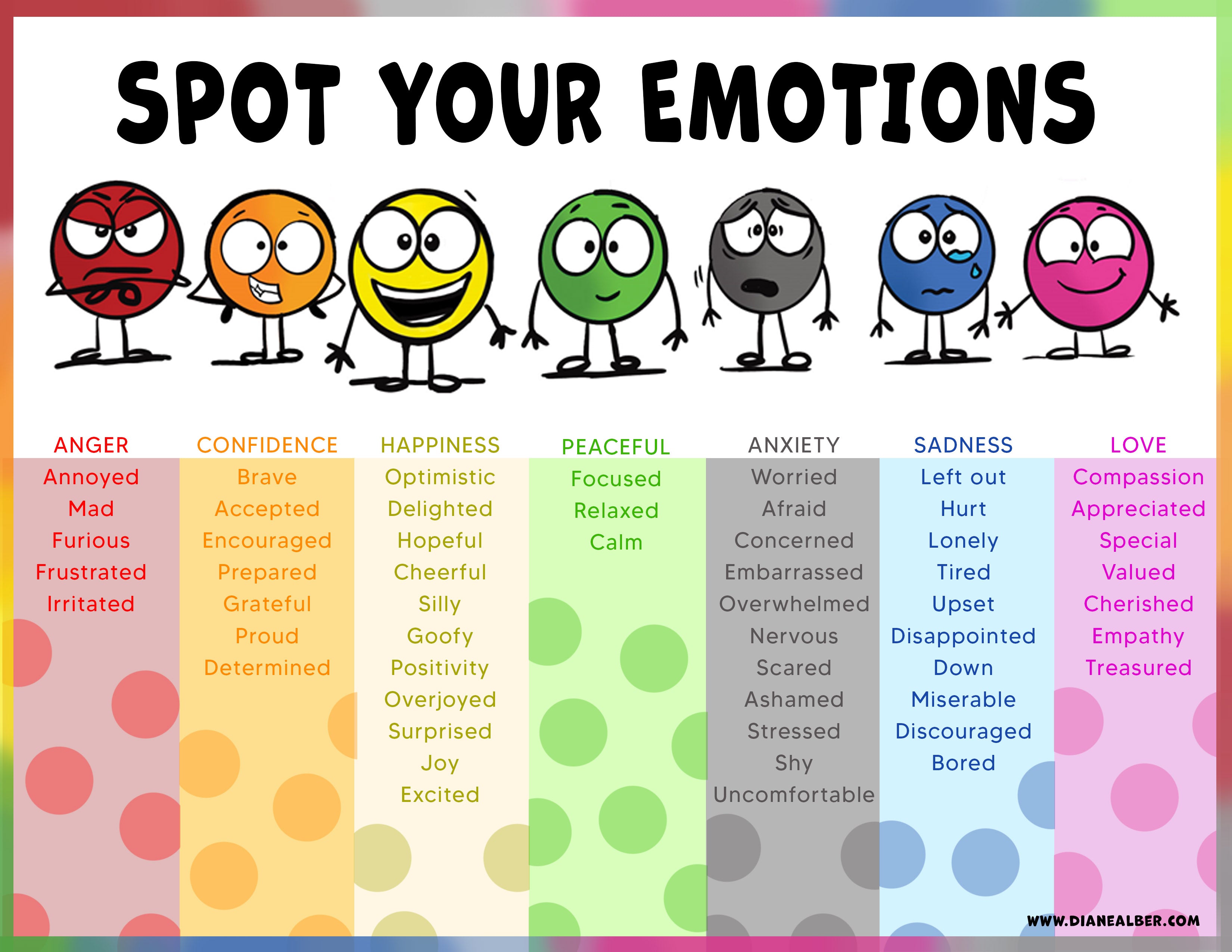SPOT Emotion Word Poster Digital Download Diane Alber